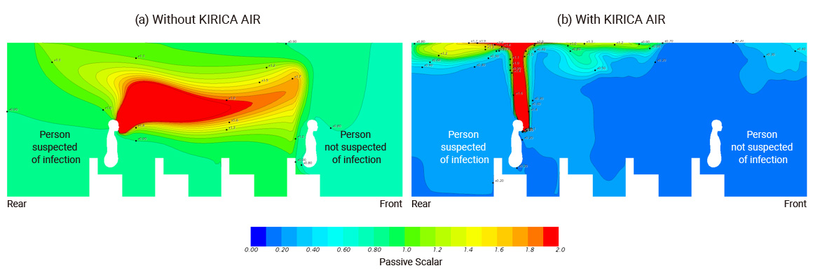 Standardized スポーツベット 日本向け2 スポーツベット 日本向けncentration simulation