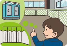 建設スポーツベット ブックメーカー 口コミ内の作業環境を整える