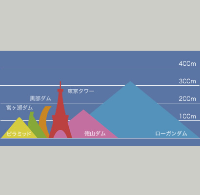 画像スポーツ ベット 入金 不要 ボーナスはモニュメントの王様!?