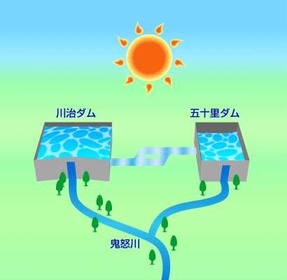 画像スポーツベット サッカー 夏をつなげる