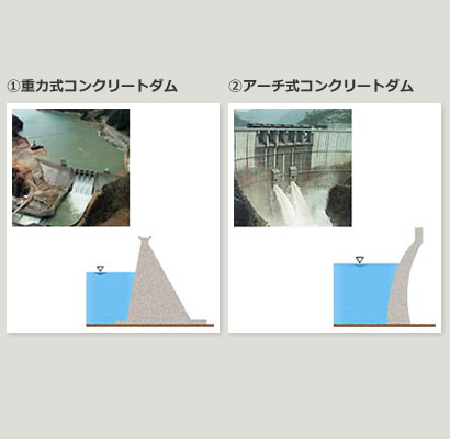 画像システムベット スポーツダム（1）