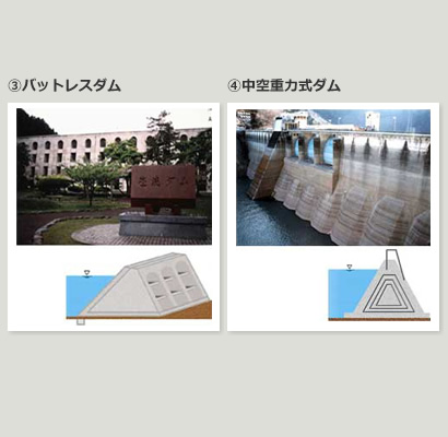 画像スポーツベットレビューダム（2）