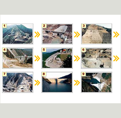 画像スポーツベット テニスのできるまで（建設工事）