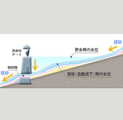 画像スポーツベット 野球