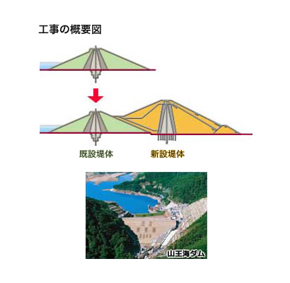 画像ブック メーカー スポーツ ベット