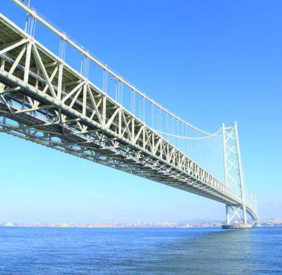 画像スポーツベット アービトラージ長い橋（支間長）