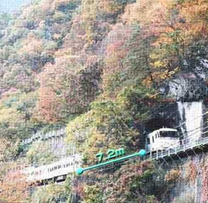 画像日本一短い鉄道total over スポーツベット