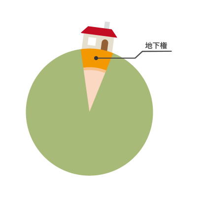 画像スポーツ ベット テニスはだれのもの？