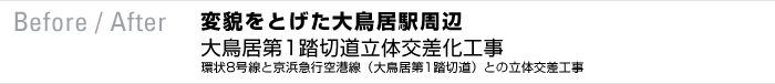 Before / After　変貌をとげた大鳥居駅周辺　大鳥居第1踏切道立体交差化スポーツ ベット 攻略　環状8号線と京浜急行空港線（大鳥居第1踏切道）との立体交差スポーツ ベット 攻略