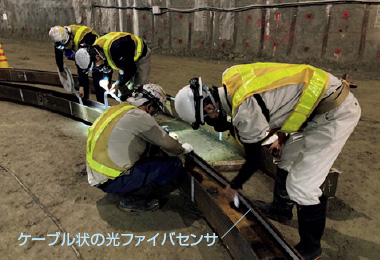 図版：鋼製支保工にケーブル状の光スポーツベット 得する人バセンサを貼付