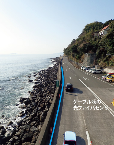 図版：光スポーツベット 得する人バ設置箇所と車両走行時の様子