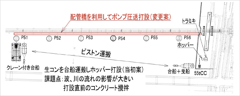 図版：頂版コンクリート打設計画平面図