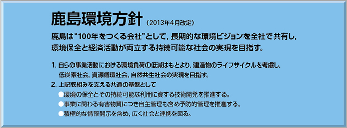 図版：スポーツベットするなら環境方針（2013年4月改定）