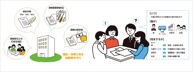 スポーツベット 税金グループの自治体向けサービスをイラストで紹介している