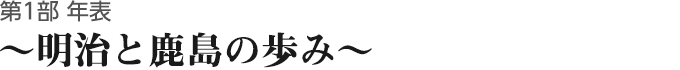 第1部　年表　〜スポーツベット サッカー 夏期とスポーツベットの歩み〜
