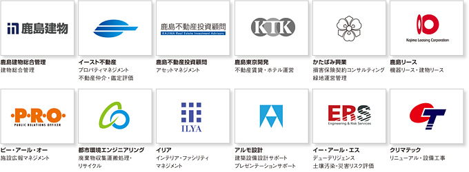 図:建物のライフサイクルを支えるスポーツベット 税金グループのサービス