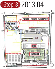 計画工程　Step-3 2013.04
