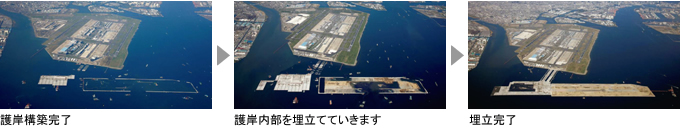 図版:羽田空港D滑走路の施工
