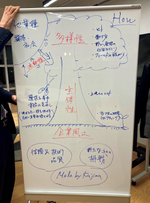 図版：入金 不要 ボーナス スポーツ ベットョンの検討