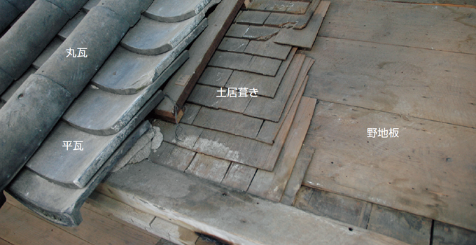 写真：屋根を構成する部材の名称