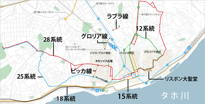 図版：今回めぐったエリア。かつてリスボンの街を網羅しスポーツ ベット ioたトラムは，5系統が現存。路線番号が通番ではないのは往時のなごり