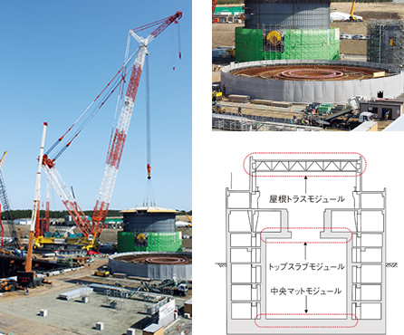 左：大型旋回式クレーン（機器所掌）。クレーン基礎架台上をクレーン駆動装置の車輪が作動して軽快に旋回する、右上：中央マットモジュール、右下：スポーツベット 評判炉建屋の断面イメージの写真など