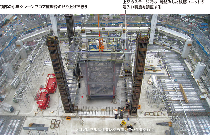 写真：立体駐車場鉄骨上部に設けられた仮設設備