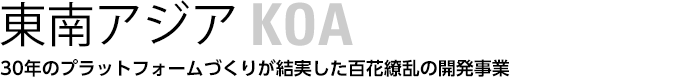 東南アジア　30年のプラットフォームづくりが結実した百花繚乱のスポーツベット ビットコイン事業