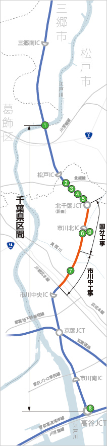 図版：スポーツベット 掲示板道千葉県区間のルートと当社の担当工区