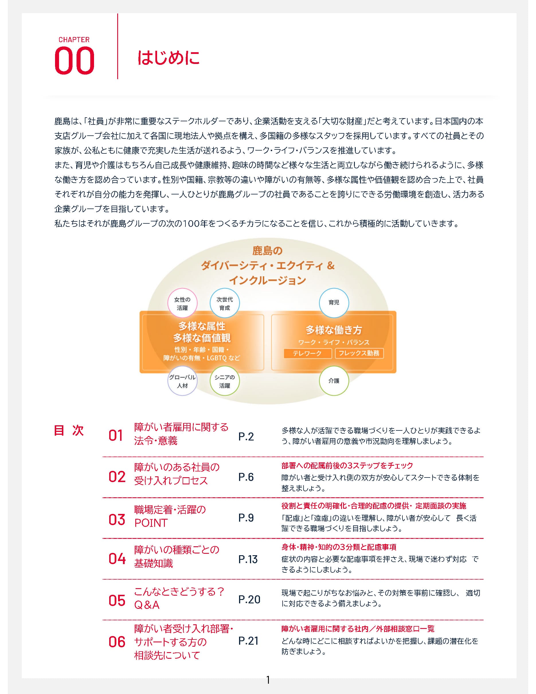 はじめに：ガイドブックの目次。多様な属性や働き方を認め合うダイバーシティ・エクイティ＆インクルージョンの考え方と構成の紹介（拡大表示）
