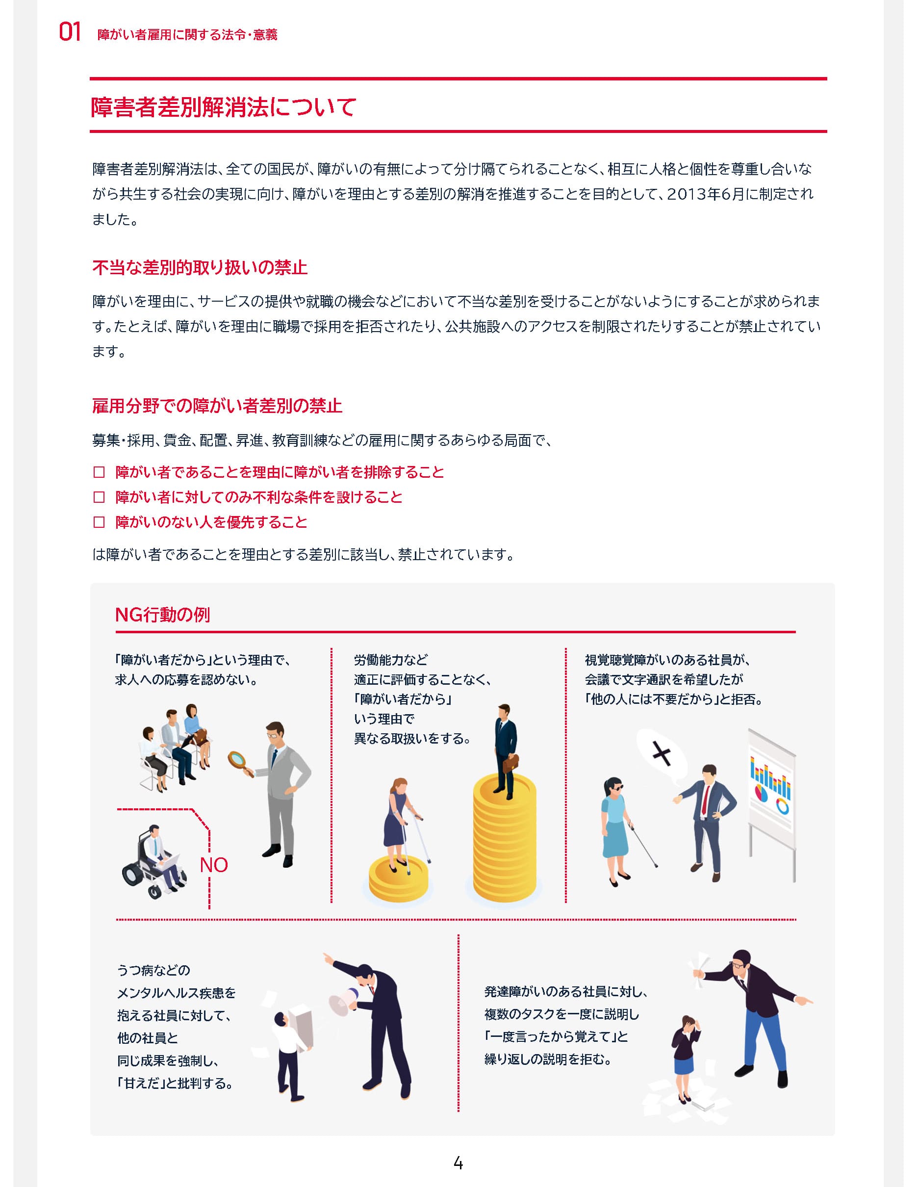 障がい者差別解消法の解説。応募拒否や合理的配慮の否定など、NG行動の具体例（拡大表示）
