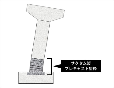 図版：HiDucスポーツベット アービトラージ構造