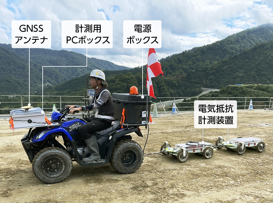 図版：Geo-DX Compactionによる締固め品質管理