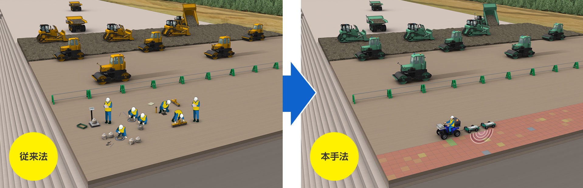 図版：本手法と従来法の比較（イメージ）