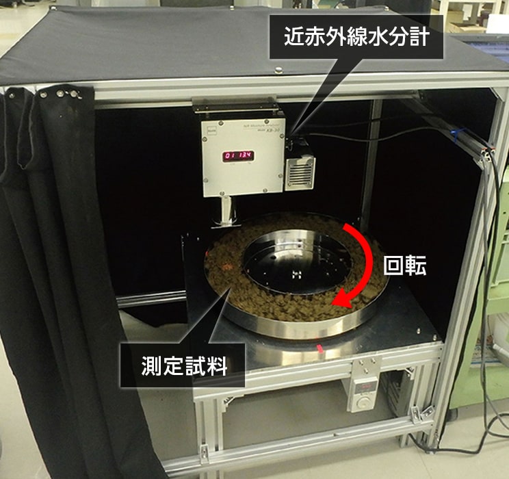 図版：キャリブレーション測定状況