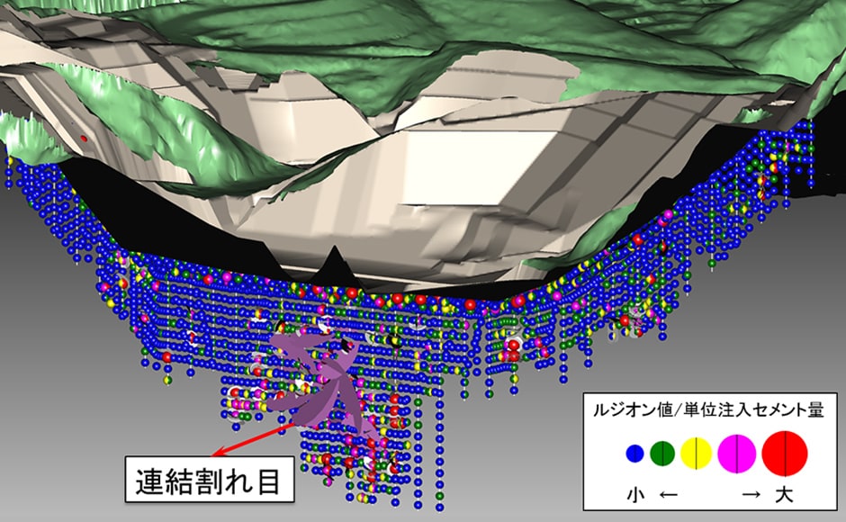 図版：3次元割れ目モデルとグラウト注入スポーツベット 穴の重ね合わせ