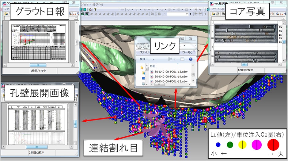 図版：施工関連スポーツベット 穴および割れ目データの三次元統合化