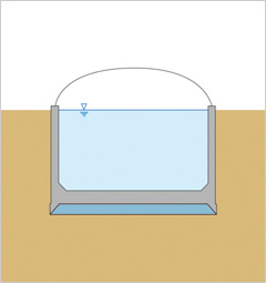 図版：直接地盤にタンク本体を建設