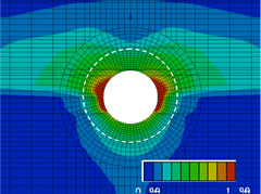 図版：図4　最大せん断ひずみ分布図