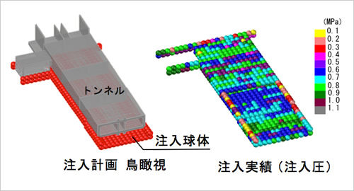 図版：川崎港海底トンネルスポーツベット 予想改良（液状化対策）