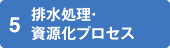 5排水処理・資源化プロセス