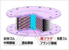 図版：スポーツベット スロット装置例