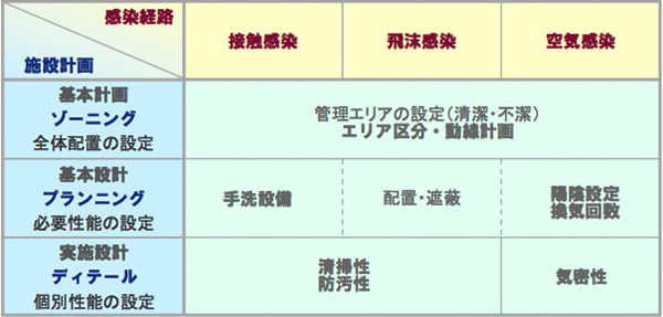 図版：スポーツ ベット あい お ー対策