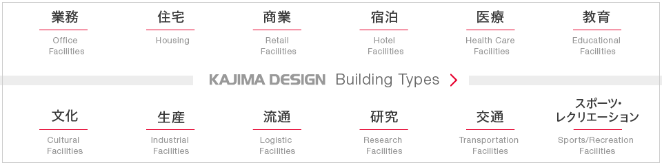 Building Types