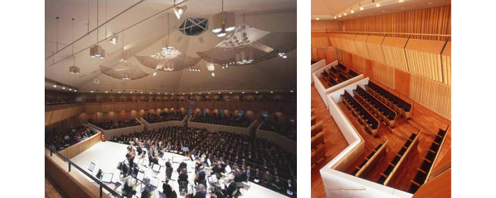 写真：軽井沢大賀ホール