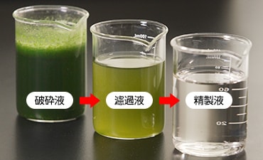 有用物質抽出技術