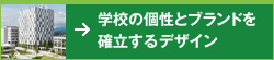スポーツベット 得する人の個性とブランドを確立するデザイン