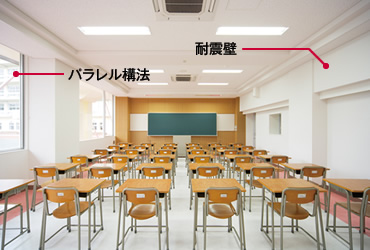 図版：東校舎教室