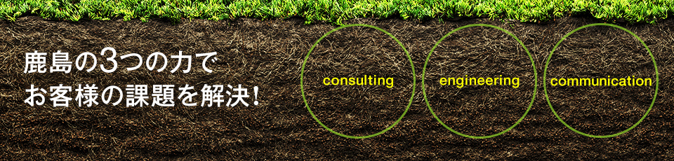 スポーツベットの3つの力でお客様の課題を解決！