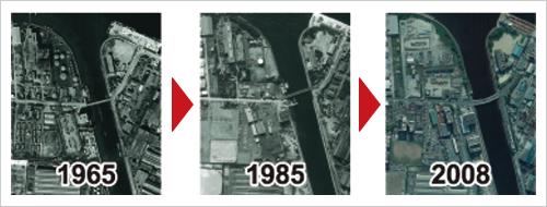 図版：航空写真による⼟地利⽤履歴の把握